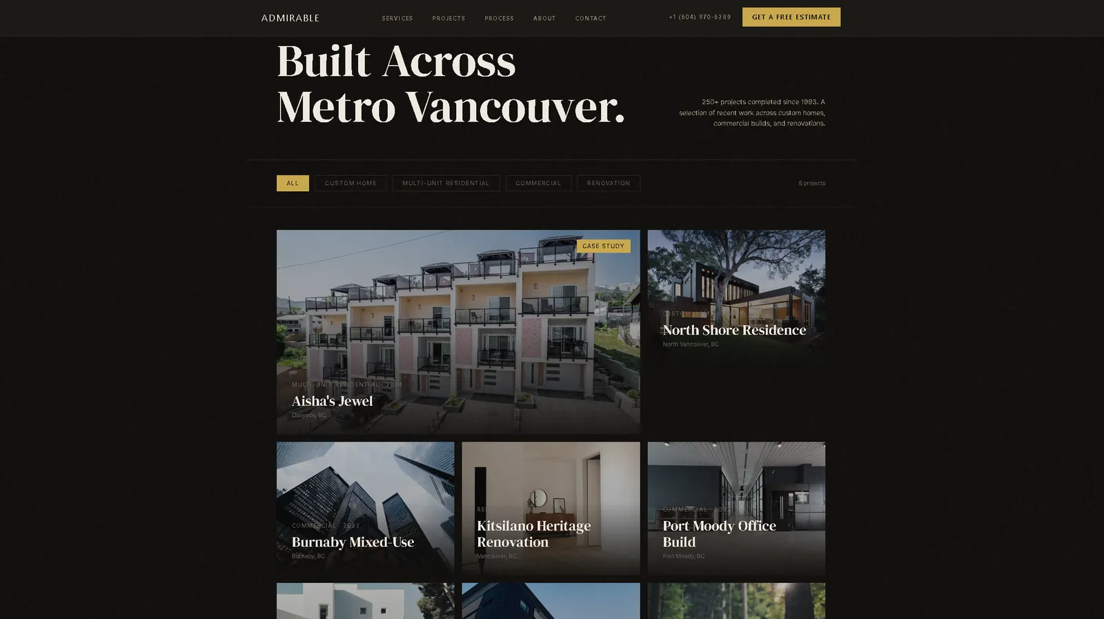 Work that Sells Itself